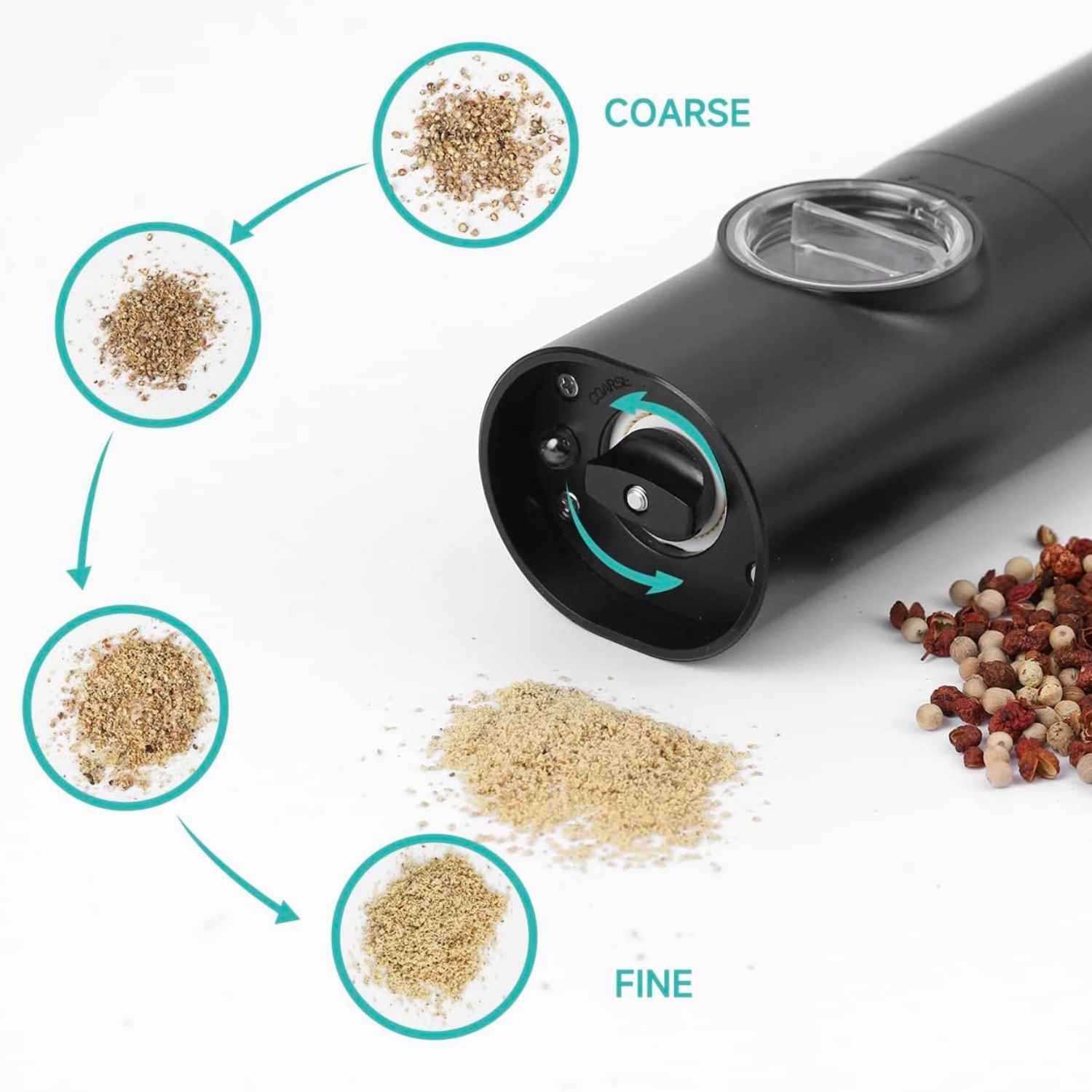 Electric Salt and Pepper Grinder from MeatKing.hk5