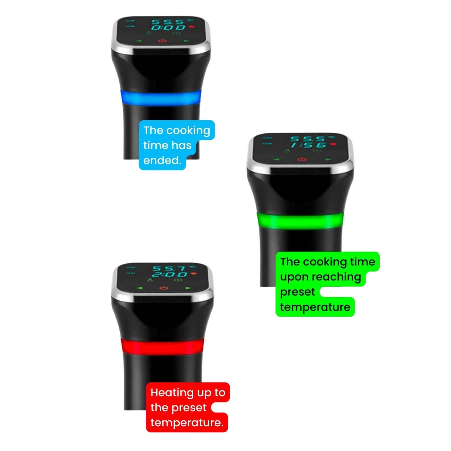 Premium Sous Vide Cooker - Meat King