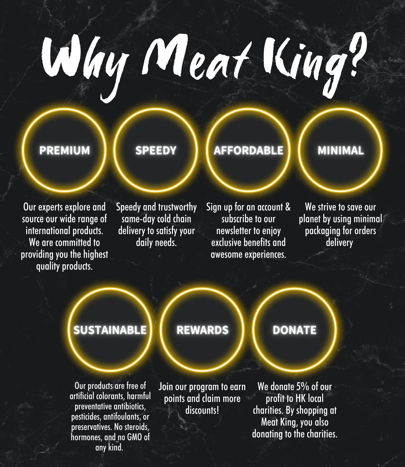 Why Meat King? | MeatKing.hk